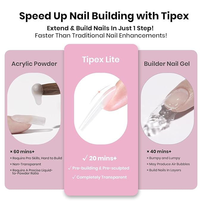 Beetles Tipex Lite Pre-Built Apex Gel Nail Tips, Coffin Long, 256pcs Value Pack, 16 Sizes, Flat-Nail Friendly Acrylic Tips for Natural Nail Beds, Easy for Beginner DIY