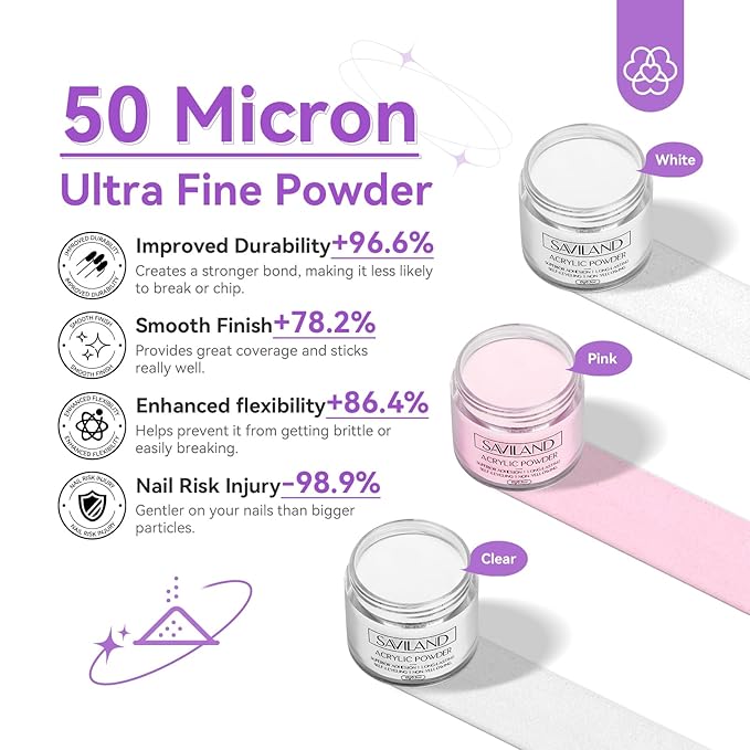 SAVILAND Acrylic Nail Kit with Drill: 15g White Pink Clear Acrylic Powder and Liquid, 100 Forms, Brushes, Primer, Top Gel & Tools – Extension Nail Kit for Beginners with Everything Home Use