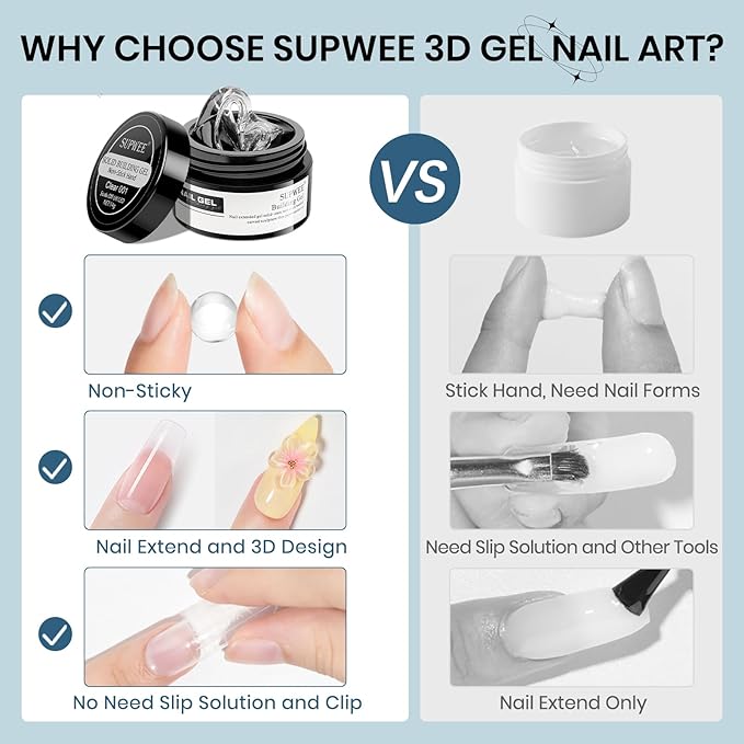 Clear 3d Nail Gel Sculpting Gel, Non Stick Hand Moding Gels for Nails with 3D Silicone Nail Art Molds Solid Builder Sculpture Hard Gels for Extend Home DIY Manicure