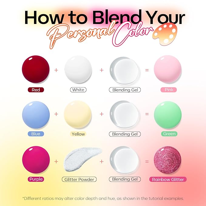 modelones Blooming Gel Nail Polish 15ML with Nail Art Palette, Clear Blooming Gel for Spreading Effects Floral Print Marble Watercolor Design Mix Color Glitter Power Nail Art DIY