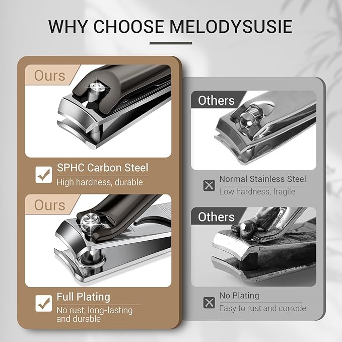 MelodySusie Nail Clippers Set, Ultra Sharp Toenail Clippers with Glass Nail File, 3 in 1 Stainless Steel Nail Clippers for Men Women, Fingernail Clipper Nail Cutter Manicure Set, Dark Gray