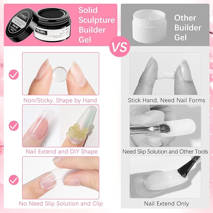 Solid Builder Gel for Nail Extension Clear Pink Non-Stick Hand Sculpture Hard Gel with Dual Form Flower Effect for Home DIY Manicure Set Lamp Cure Require 2 Colors 14g(0.49oz)