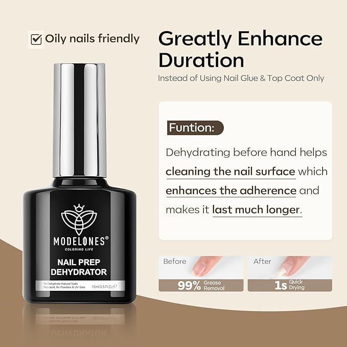modelones Nail Glue Gel with Top Coat and Prep Dehydrator 3 PCS 15ml 9 in One Gel Glue Kit for Easy Nail Extension, No Wipe Top Coat