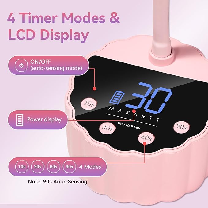 Makartt UV LED Nail Lamp - Gooseneck 34mW/cm² Flash Cure Lamp Rechargeable UV Light for Gel Nails with 4 Times & Auto Sensor USB Cordless Fast Curing Nail Art Design for Salon Home DIY (Pink)