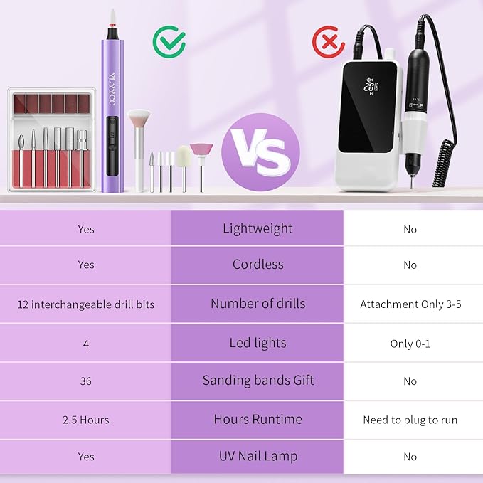 Electric Nail Drill Cordless Nail File with UV Lamp:Professional for Acrylic Gel Dip Powder Nails Portable Nail Kit Machine for Women Girl Manicure Pedicure Nail Set Rechargeable Lightweight