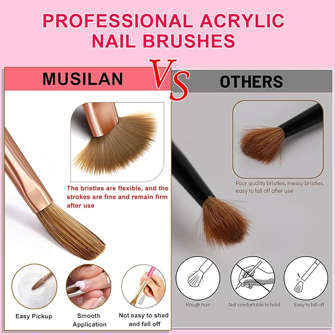 Nail Art Brushes Set,10pcs Nail Art Tool Set Nail Art Design Pen Painting Tools Fingernail Brush Nail Cleaning Brush for Acrylic Application Acrylic Powder 3D Nail Carving Nail Art Brushes Set