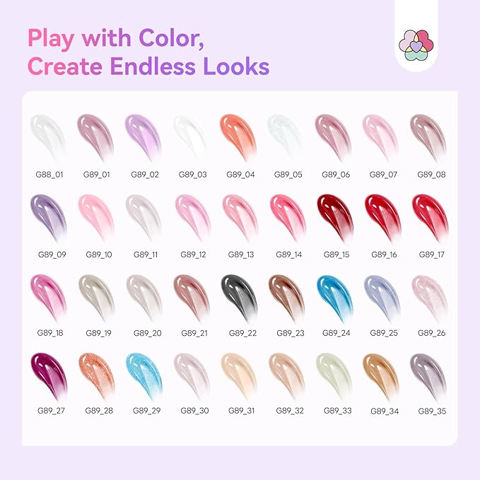 SAVILAND Hema-Free Poly Gel Nail Kit for Starter: 36 Poly Gel Nail Colors with Slip Solution Mini U V Lamp All-in-1 Kit for Quick Builder Extension, Manicure Tools for Daily Art DIY Salon Girls Gift
