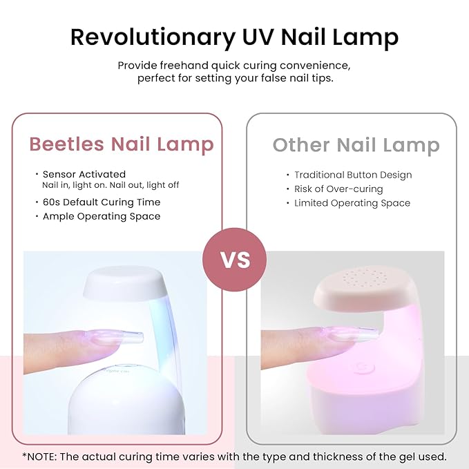 Beetles Gel Nail Kit Etch-X, Medium Square, 576pcs 12Size, with Nail Dehydrator and Primer, Solid Glue Mini Lamp, Half Matte Gel Nail Tips Acrylic Tips Easy DIY Extension Set Gift for Women