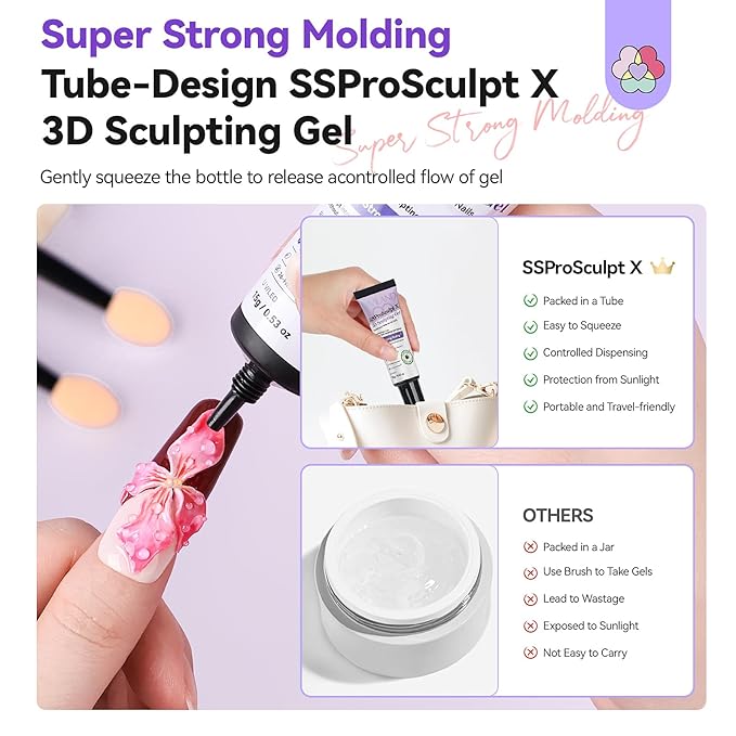 SAVILAND Clear 3D Nail Gel Set: 2PCS 15g No Wipe 3D Sculpting Gel for Nail Art Carving, Molding & Painting Sculpture Gels DIY Manicure Decoration Charms Home Salon