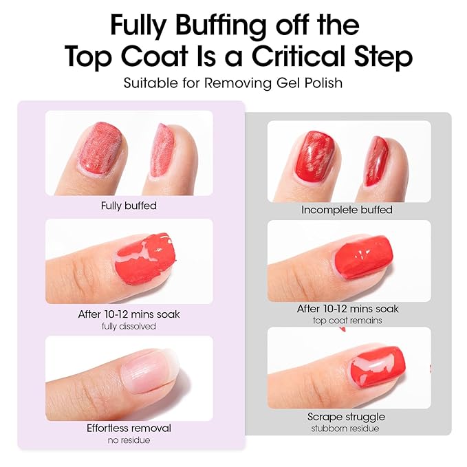 Gellen Nail Polish Remover Pads 100% Non Acetone, 100 Pack of Individually Wrapped Bulk Set Gel Nail Polish Remover Wipes, Skin-Care Formula, Travel Kit for Home & Professional Removal