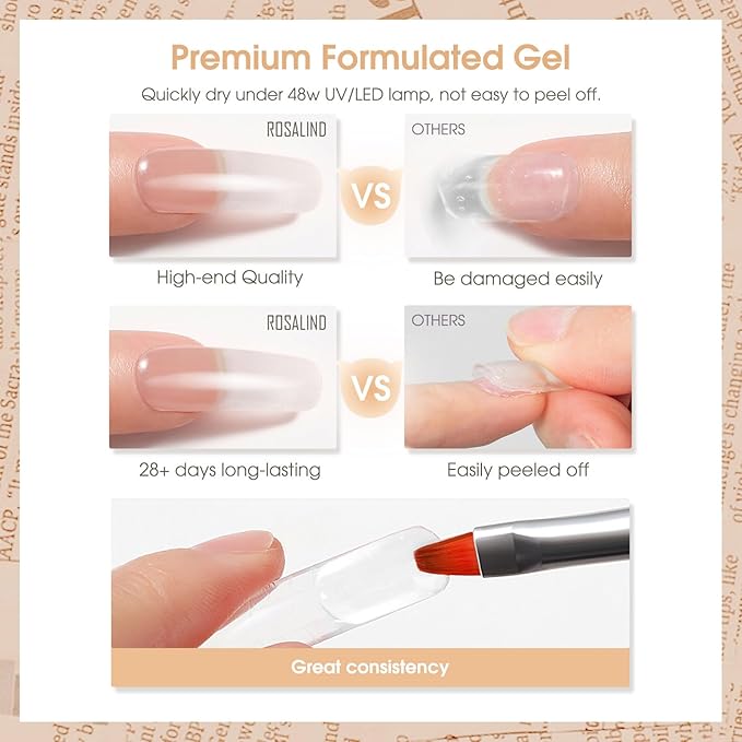 Rosalind White Poly Extension Gel, 2 PCS 30ml White Poly Nail Gel Kit - Nail Builder for Opal Nail Art Decoration, Thickening Gel Tube - Easy DIY Use, Need UV Lamp