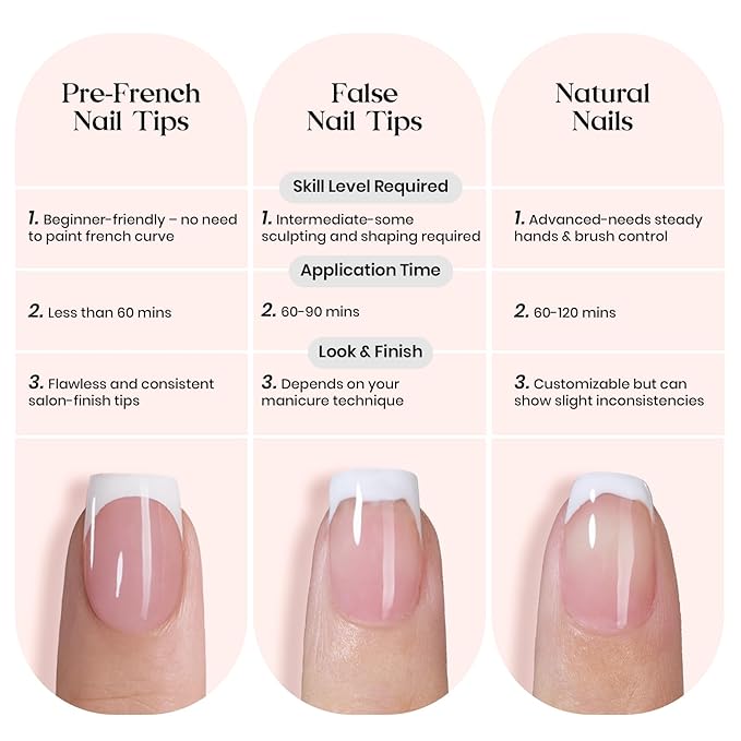 Beetles X Press Plus French Tip Nails - Caramel French | Brown Short Square French Tip Press On Nails | 15 Sizes 150 Pcs Natural Salon Quality Nail Tips