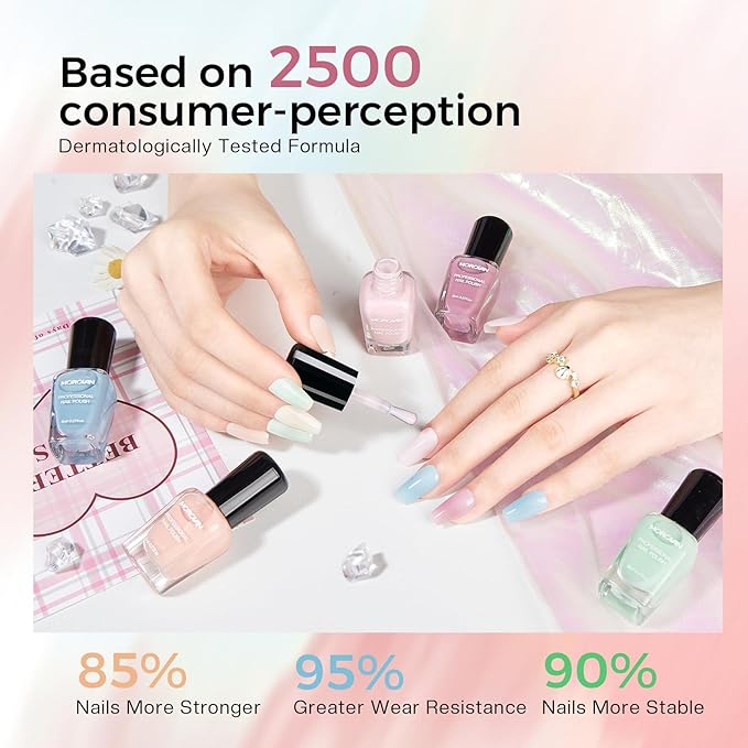 Morovan Jelly Nail Polish Set: Sheer Glass Pastel Macaron Spring Summer Fingernail Polish Kit Quick Air Dry Mini Milky Pink Light Blue Green Nail Polish DIY Manicure Art Salon Gift for Women Girls