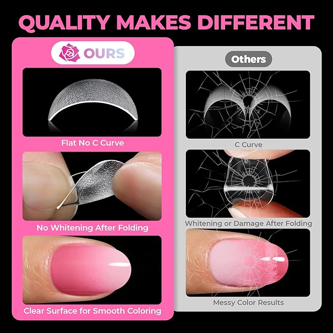 UNA GELLA Short Oval Nail Tips, 510Pcs 15 Sizes Pre-Buffed Full Cover False Nails, No File Needed Inner Matte Soft Gel Nail Tips, Clear PMMA Soak Off Acrylic Nail Extensions for DIY Home Salon