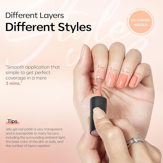 modelones Jelly Gel Nail Polish, 6 Colors Fall Nude Brown Pink Gel Polish Neutral Nail Art Design Translucent Soak Off LED Nail Lamp Manicure Salon DIY Girls Women Gift