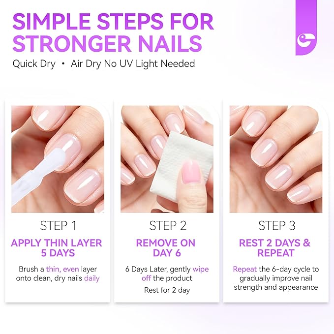 Gelike EC Nail Strengthener and Hardener Polish: Milky Pink Fast Dry Nail Growth Treatment Ridge Filler for Peeling and Weak Nails Long Lasting High Shine Finish for Women Home DIY