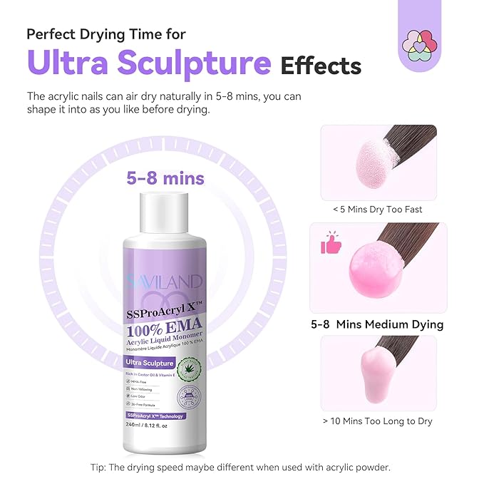 SAVILAND SSPro X Pure EMA Monomer Acrylic Nail Liquid: 240 ml Large Capacity Nail Monomer Liquid wtih 3Pcs Acrylic Nail Brushes for Nail Carving Extension Non Yellowing Home