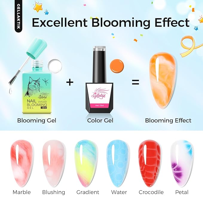 Blooming Gel Nail Kit, 2PCS 18ML No Wipe Top Coat Spreading Gel for Easy Marble Watercolor and Print Nail Painting Effect, Long-Lasting UV/LED, DIY Manicure Gifts for Women Girls