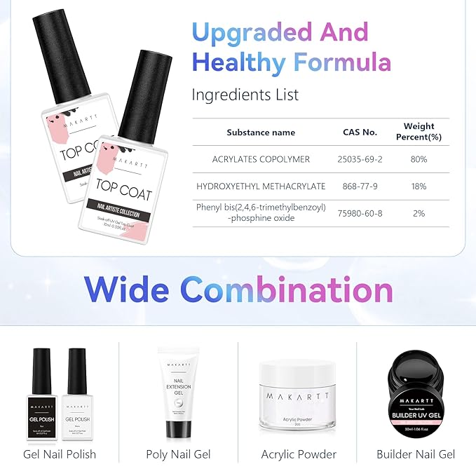 Makartt Gel Top Coat - 2 PCS No Wipe Top Coat Gel Nail Polish High Glossy Shine Finish Long Lasting, 10ML Clear Soak Off UV Nail Lamp, Salon Quality Art Design for Home Use Beauty Spring Gift