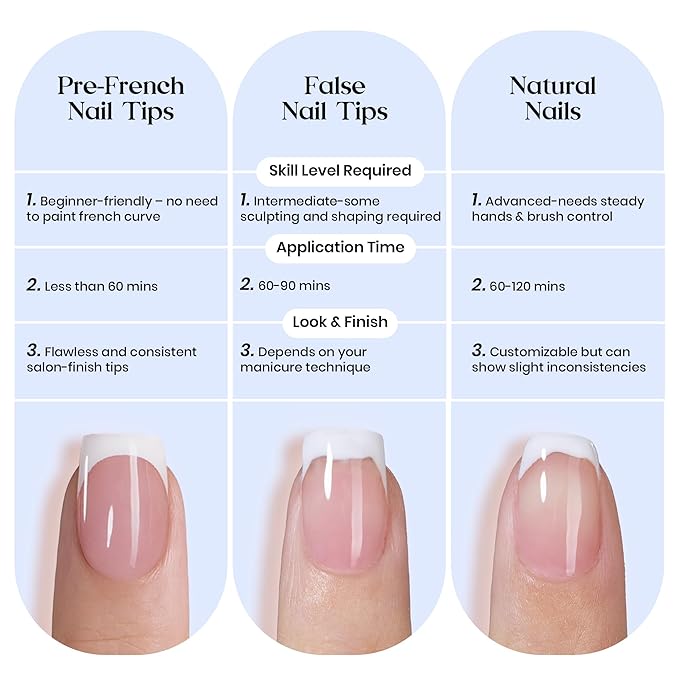 Beetles Blue French Tips Press On Nails, Pastel Spring Press On Nails Short Almond 160 Pcs, Blue Fake Nail Tips Soft Nail Gel False Nails Art DIY For Women