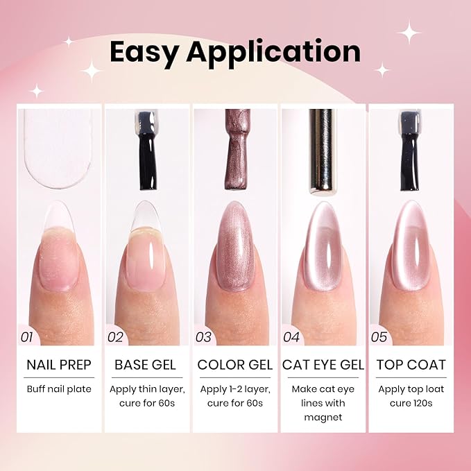 Beetles Sunlit Champagne Pink Cat Eye Gel Nail Polish - 15ML Valentine's Day Pink Cat Eye with Gold Powder Magnetic Glitter Gel Polish Glass Effect Soak Off UV DIY Nail Art Gift for Women