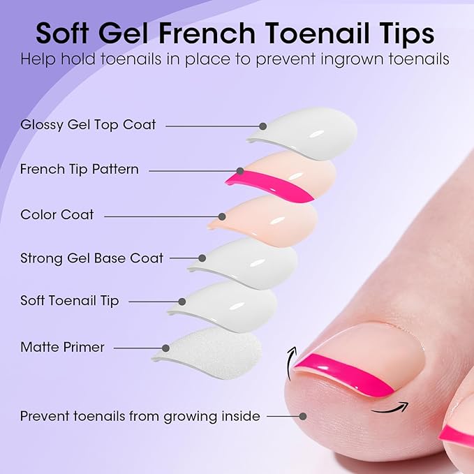 French Tip Toe Nail Tips Press on, Gellen Toe Nail Press ons Short Brighter Pastel, Chip-free Soft Gel Toe Nail Tips Full Cover Pre-designed for Fast Pedicure, 15 Sizes 150pcs Summer Fake Toenails
