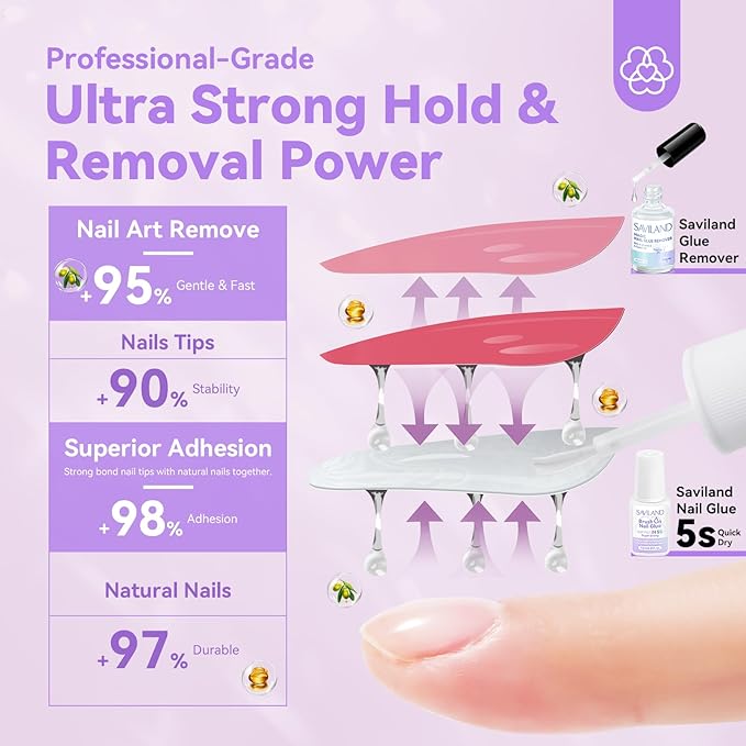 SAVILAND Nail Glue Remover With Nail Glues Cuticle Oil Pen for Press On Nails Glues 5s Dry Super Strong, Castor Oil VE Fast & Gentle for Acrylics