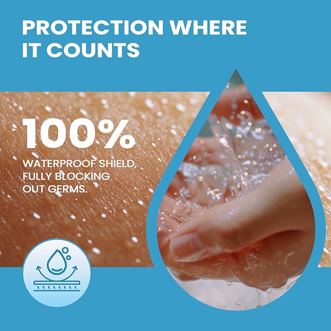 Sumiwish Blister Bandages - 25 ct - Hydrocolloid Pads for Faster Healing - Waterproof, Durable & Grab-N-Go Design - for Toes, Heels & Fingers(Heel Pack)