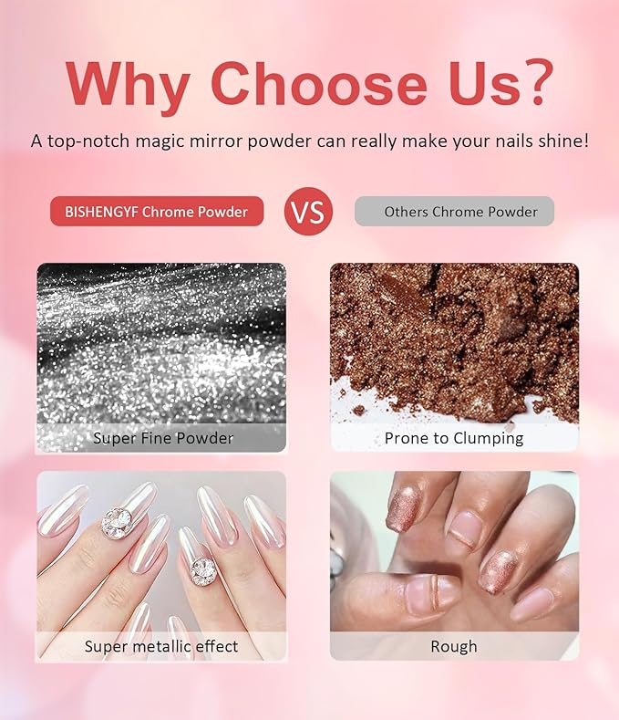 Pearl Chrome Nail Powder BISHENGYF -【Metallic Mirror Effect】Magic Mirror Silver Chrome Nail Powder White Aurora Mermaid Iridescent Nail Chrome Powder Glitter Pigment Dust For Nail Art Decroation DIY