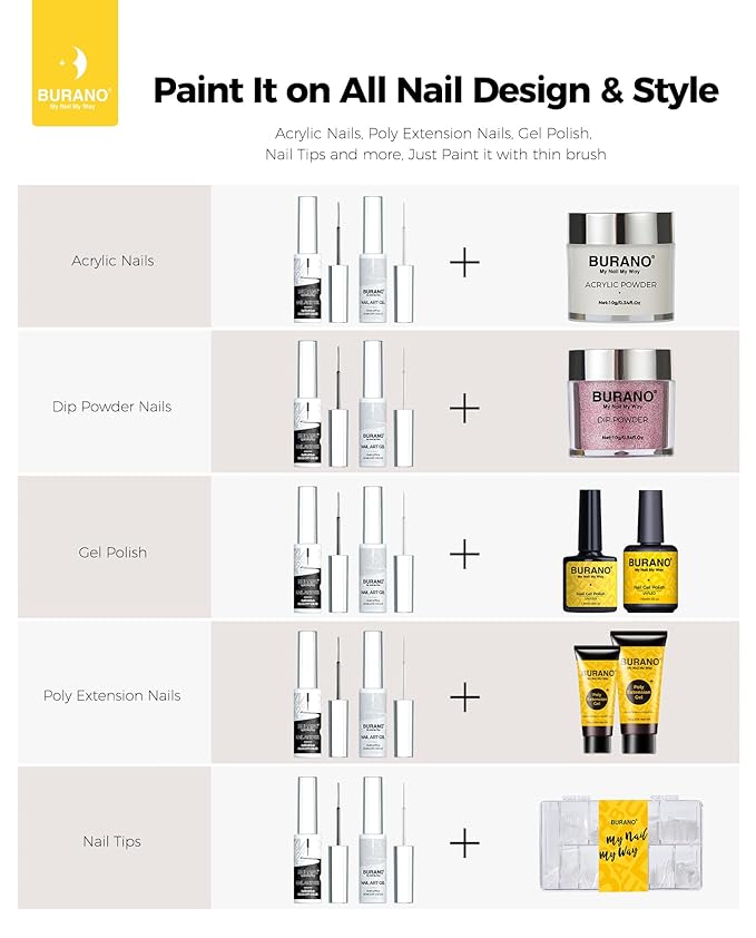BURANO Gel Nail Polish Liner Nail Art Polish, Black White Painted Gel Nail Design Polish 2 Bottle 8ml, Build in Thin Nail Brush Curing Required LX11 LX12