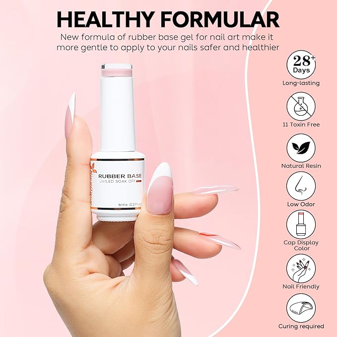 Nicedeco Hema Free Rubber Base Gel Polish for Nails 6 Pcs Cruelty Free Vegan Rubber Gel Nail Strengthener Nude Pink Nail Gel Polish Set 36