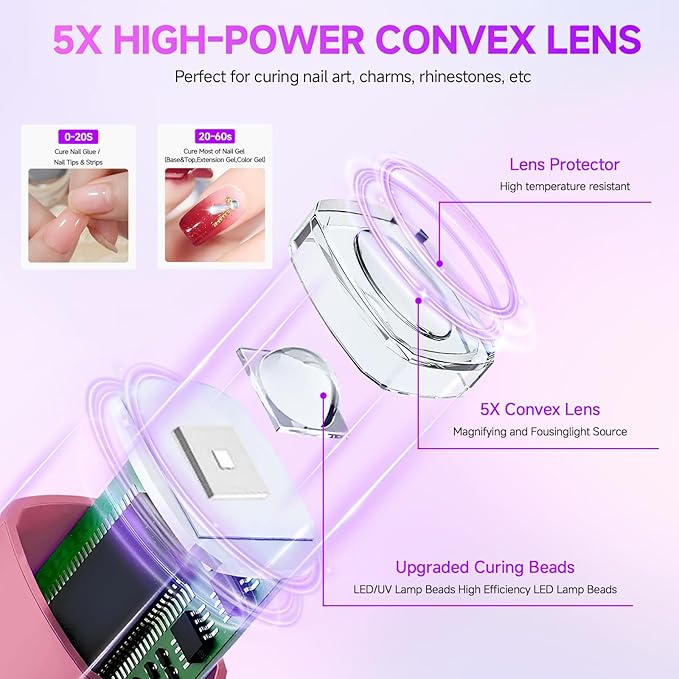 Handheld UV Light for Gel Nails with Stand, Mini Nail Lamp with LCD Display 3-Timer Modes Portable Cordless Rechargeable USB Small Nail Dryer for Fast Curing Home DIY Manicure Nail Art