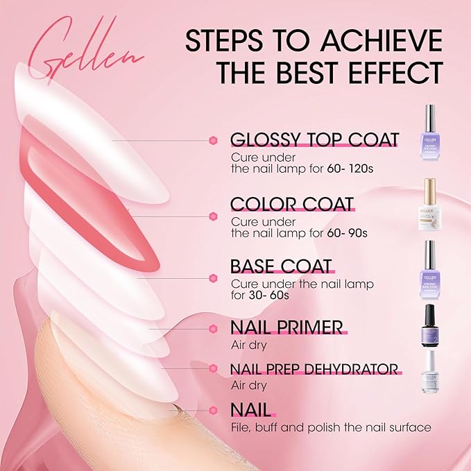 GELLEN Nude Gel Nail Polish, French Tip Gel Nail Polish Set Pink Jelly U V Gelpolish Soak off French Manicure Kit for Nail Art