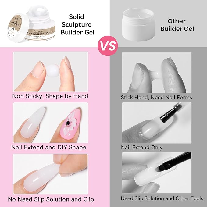 3D Nail Art Solid Builder Gel for Nails 3PCS, Clear White Pink 3D Sculpting Hard Gel Non-Stick Hand, for Modeling, Sculpture, Nail Extension UV/Led Manicure DIY at Home 18g*3Colors