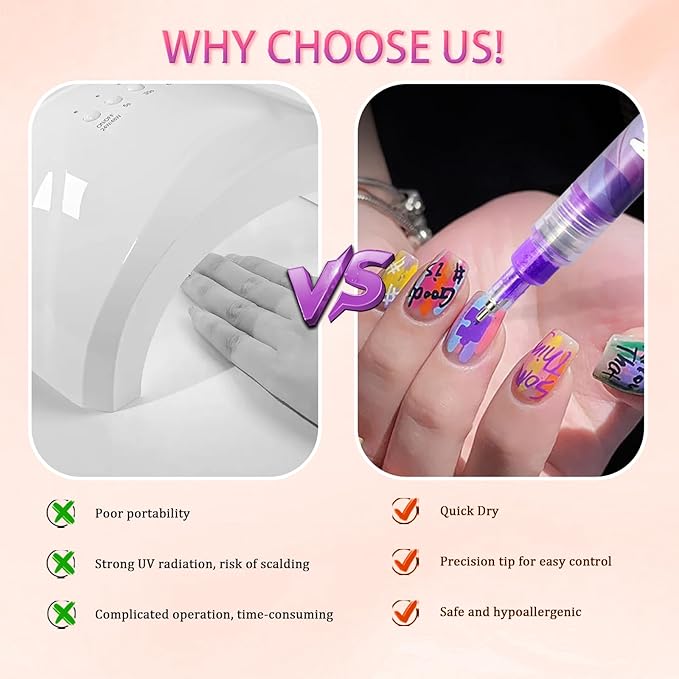 12 Color Nail Art Pens Set, 2026 New Nail Markers, 3D Waterproof & Quick-Dry 0.5mm Nail Polish Pens, Nail Art Marker Graffiti Dotting Pen for Nails Art Design Manicure Nail DIY Decoration