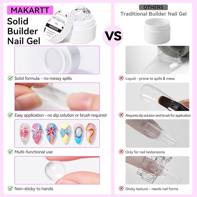 Makartt 3D Gel Nail Art: Clear Sculpting Gel Non-Sticky Hand Carving Glue Extension No Wipe Chrome Nail Powder Molding Gels Solid UV LED Soak Off Gels Nail Art DIY Salon Home
