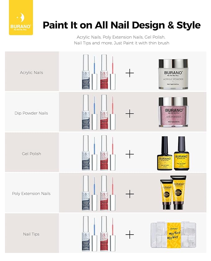 BURANO Gel Nail Polish Liner Nail Art Polish, Silver Gold Painted Gel Nail Design Polish 2 Bottle 8ml, Build in Thin Nail Brush LX22 LX31