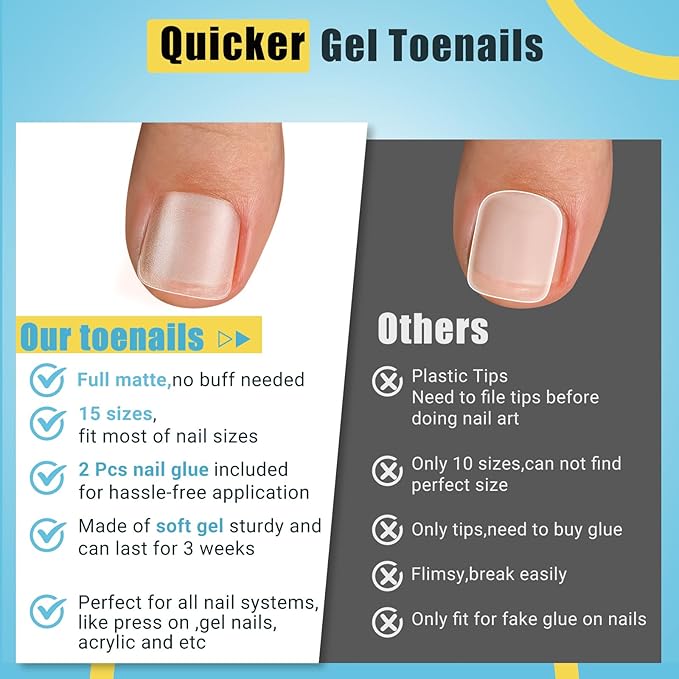 Clear Press on Toenails Short with Nail Glue Kit, SINOKAME Full Cover No File Matte Gel Toe Nail Tips for Regular &Small Toenail Beds Short Lengths, 300 Pcs 15 Inclusive Sizes for up to 10 Pedicures