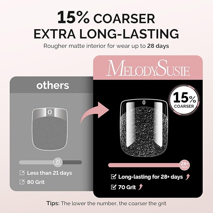 MelodySusie Short Square X Nail Tips - 300Pcs 15 Sizes Clear Acrylic, Half Matte Full Cover Press on Nails for DIY Extension & Salon Use, Pre-Shaped for Long-Lasting Manicure