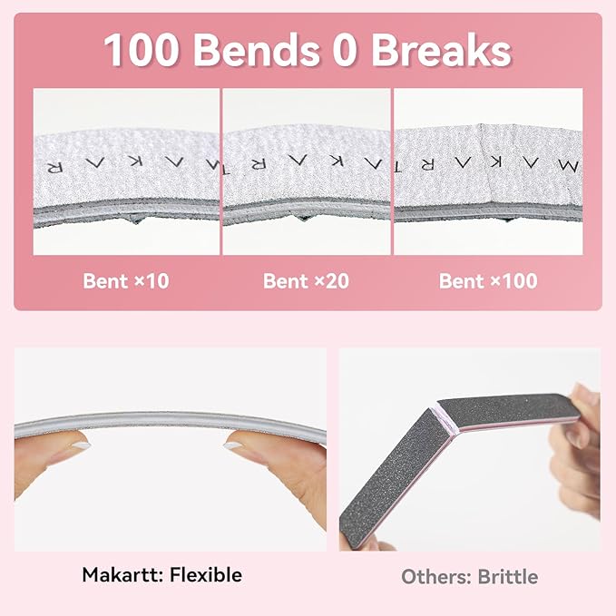 Makartt Nail File: 240/240 Grit Emery Boards for Nails, 10pcs Ultra-Fine Filer Kit for a Shiny Finish Zebra Doubled Sides Washable Manicure Pedicure Tools