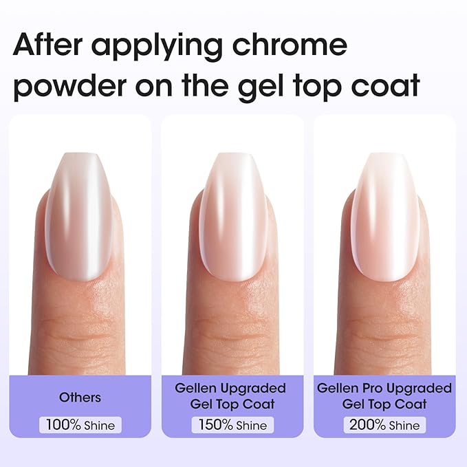 Gellen 18ml Gel Top Coat, Superior High Gloss Shiny Nail Polish Finish, Long Lasting Top Coat for DIY Nail Art Manicure