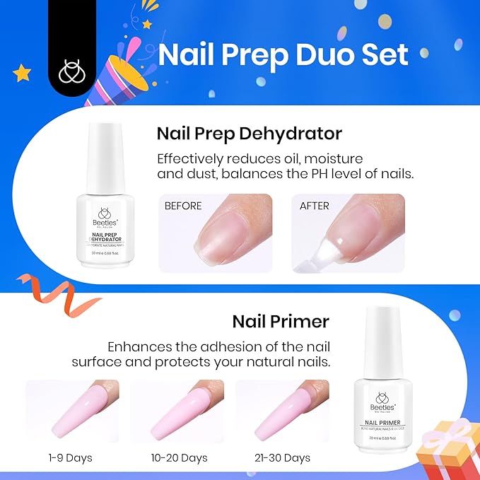 Beetles 20ml 2Pcs Nail Dehydrator and Primer, Large Capacity Acid Free Acrylic Nail Prep Dehydrate and Primer for UV Gels Superior Bonding Professional Salons Set