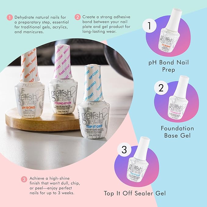 Gelish Mini Terrific Trio Collection 9 mL Soak Off Gel Nail Polish Kit with pH Bond, Foundation Base, and Top It Off