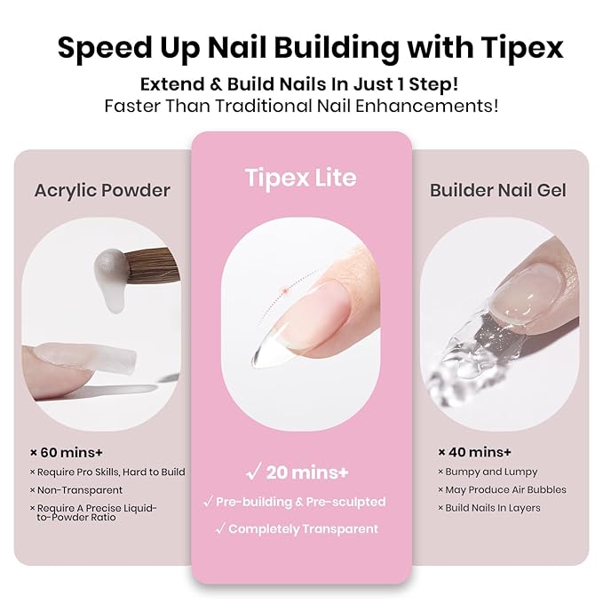 Beetles Tipex Lite Apex Nail Tips Kit, Almond Short, 192pcs 16 Sizes, with UV Nail Glue, Base & Top Coat, Mini Nail Lamp, Nail Clipper & Cuticle Nipper,Pre-Building Pre-Etched Acrylic Tips Kit