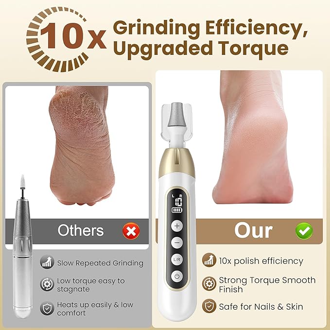 Nail Drill, Electric Nail File & 10-Speed Cordless Nail File, 10 in 1 Kit for Thick Toenails, 2000mAh Rechargeable Portable Manicure Pedicure Kit with LED Display Ideal Gift for Men & Women(Gold)