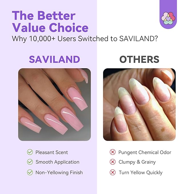 SAVILAND Monomer Acrylic Nail Liquid: 4 oz Acrylic Monomer for Nails Extension with 12# Nail Brush Dappen Dish for Beginners DIY at Home Professional Salon Use