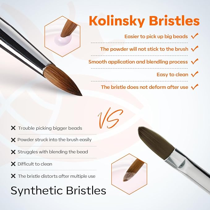 Modelones Pro Luxe Acrylic Nail Brush, 100% Pure Kolinsky Sable Hair Size 8 Acrylic Powder Application Brushes Oval Crimped Shaped Sturdy Ergonomic Handle for 3D Nail Art Professional DIY Use
