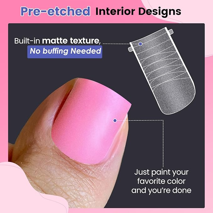 Wide Pre-etched Square Toe Dual Forms for Polygel,SINOKAME Poly Gel Toenail Forms Molds Extension Reusable,No File Needed,16 Sizes (000-13) with French Guidelines for Salon Home DIY,160Pcs