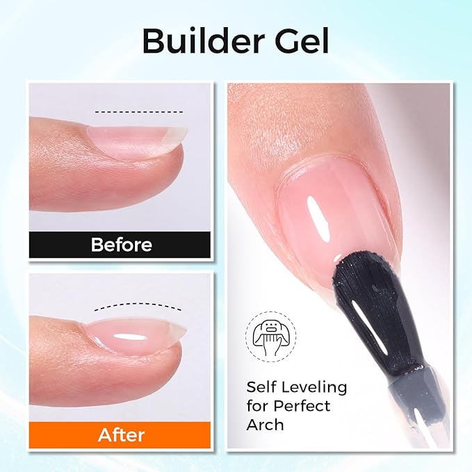 3 Pcs 18ml Gel Base Coat, Builder Gel & No Wipe Top Coat Set - Foundation & Thickening Combination for Long-Lasting Shine, DIY Nail Art, UV/LED Light Cure, Perfect Manicure Gift for Women