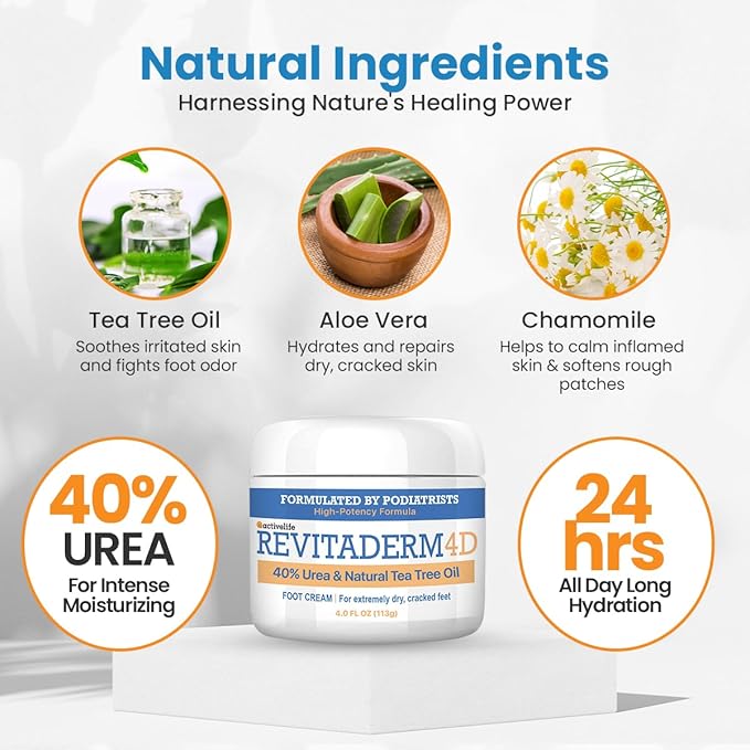 Revitaderm 4D Urea Cream 40% for Feet – Intensive Moisturizing Foot Cream for Dry, Rough & Callused Skin, Fast Absorbing & Fragrance Free, Includes Pumice Stone & Exfoliating Brush, 4 oz, 1 Pack